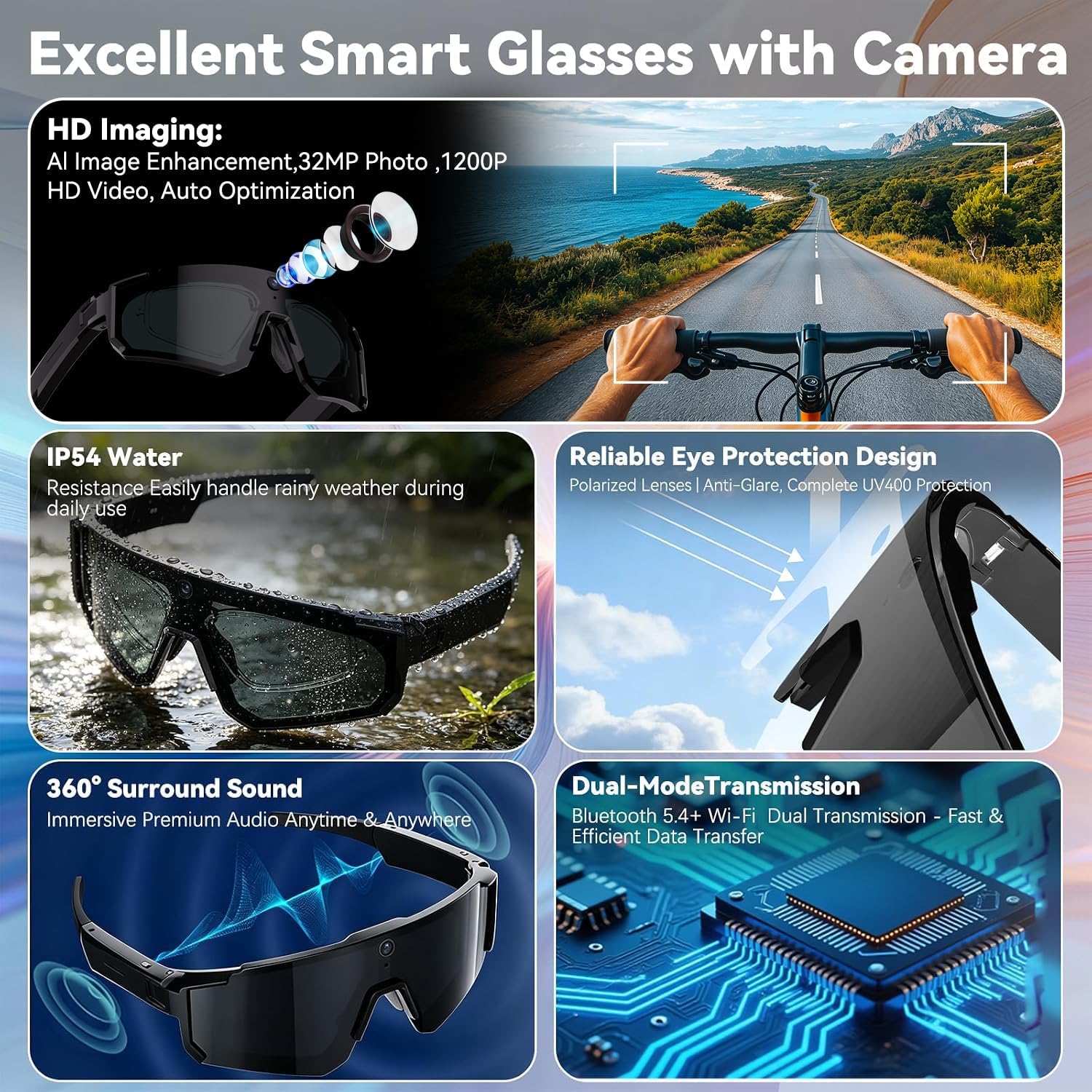 新しい AI スマートグラス カメラ付き 1200P ビデオ - Photography Japanese のレビューと価格